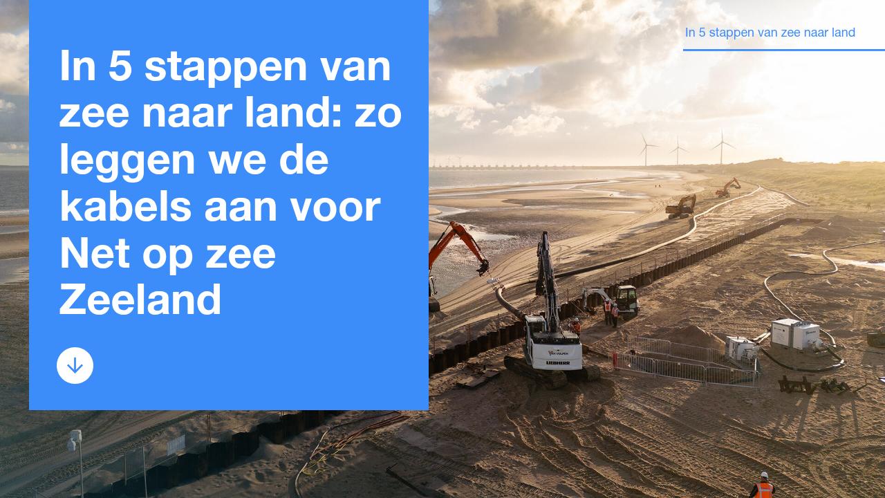 In 5 stappen van zee naar land - Contact Magazine Zeeland November 2025 - magazines.tennet.eu